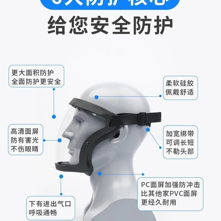 Full face protective glasses HD anti-fog, anti-dust, anti-droplet, anti-fume, pesticide, electric welding riding protective mask WenstaUSA