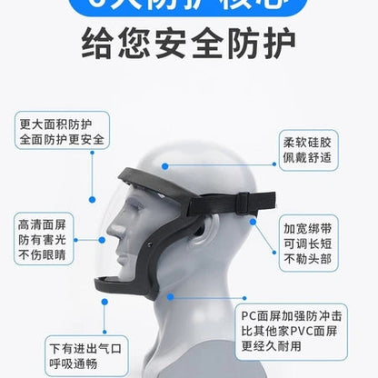 Full face protective glasses HD anti-fog, anti-dust, anti-droplet, anti-fume, pesticide, electric welding riding protective mask WenstaUSA
