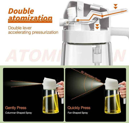 High Quality 470/600ml Mist Nozzle Oil Sprayer 2 in 1 Olive Oil Dispenser Sprayer Bottle for Cooking