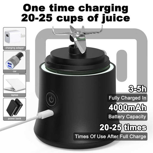 600ml Portable Usb Type c Blender Cup Portable Juicer for Home Use Potable Blender Protein Shaker Mixer Grinder Blender
